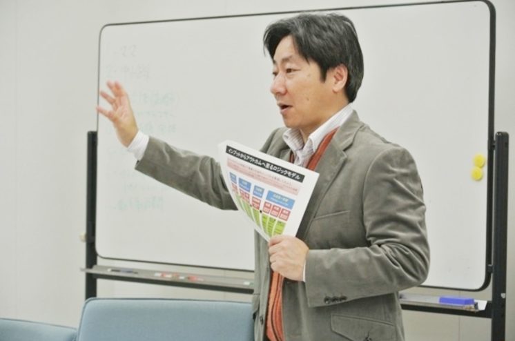 murata